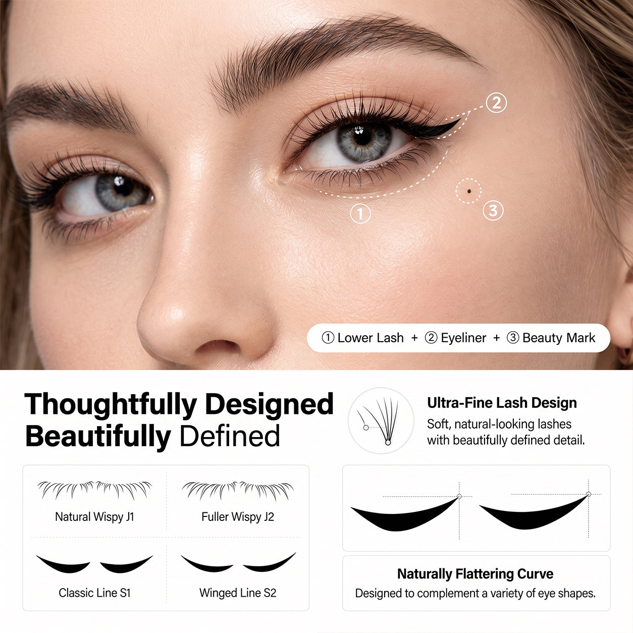 BLACK BOX 3-in-1 Lower Lash & Eyeliner Stamp Kit
