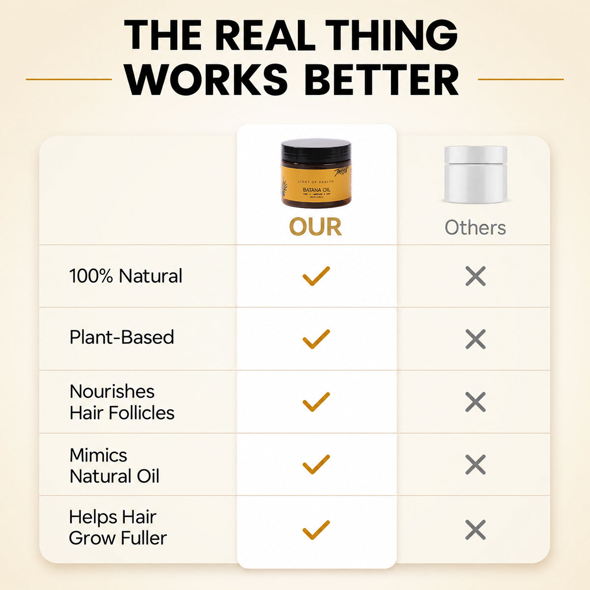Batana Natural Hair Oil
