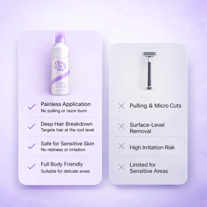 Tryskintle Hair Removal Mousse