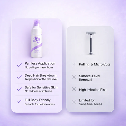 Tryskintle Hair Removal Mousse