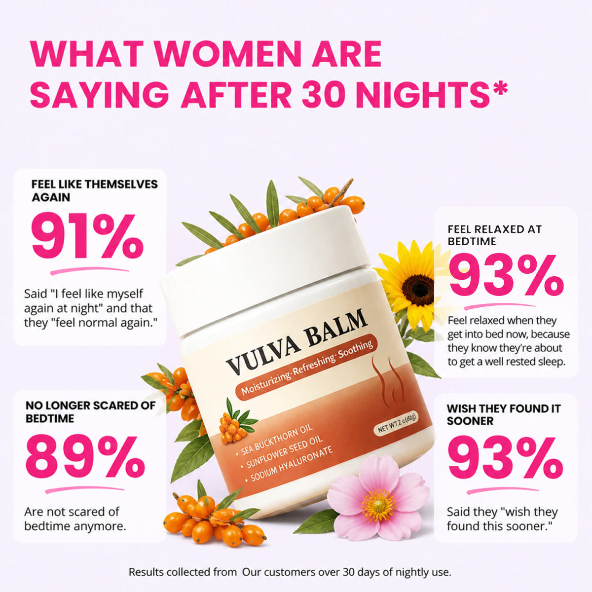 tryskintle Relief Balm — Night-Time Care for Itching, Burning & Dryness