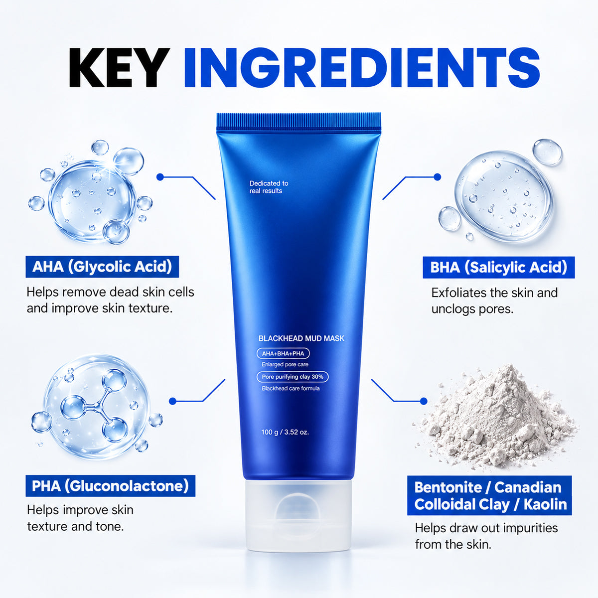 Medicube Zero Pore Blackhead Mud Mask key ingredients — AHA BHA PHA and 3-clay complex