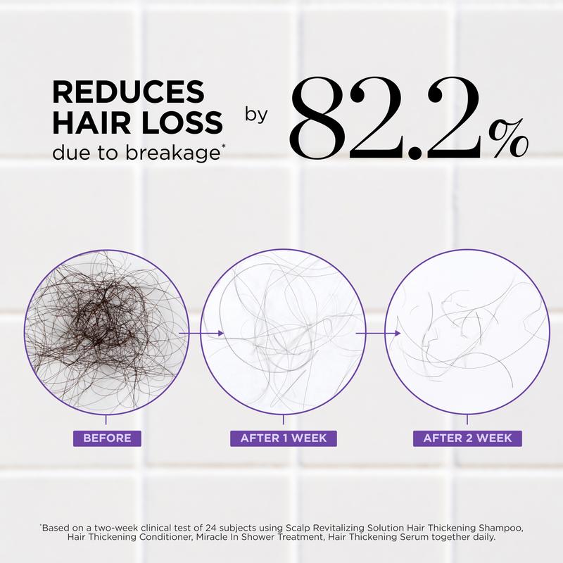 Scalp Revitalizing Solution Hair Thickening Roll On Serum