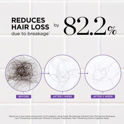 Scalp Revitalizing Solution Hair Thickening Roll On Serum
