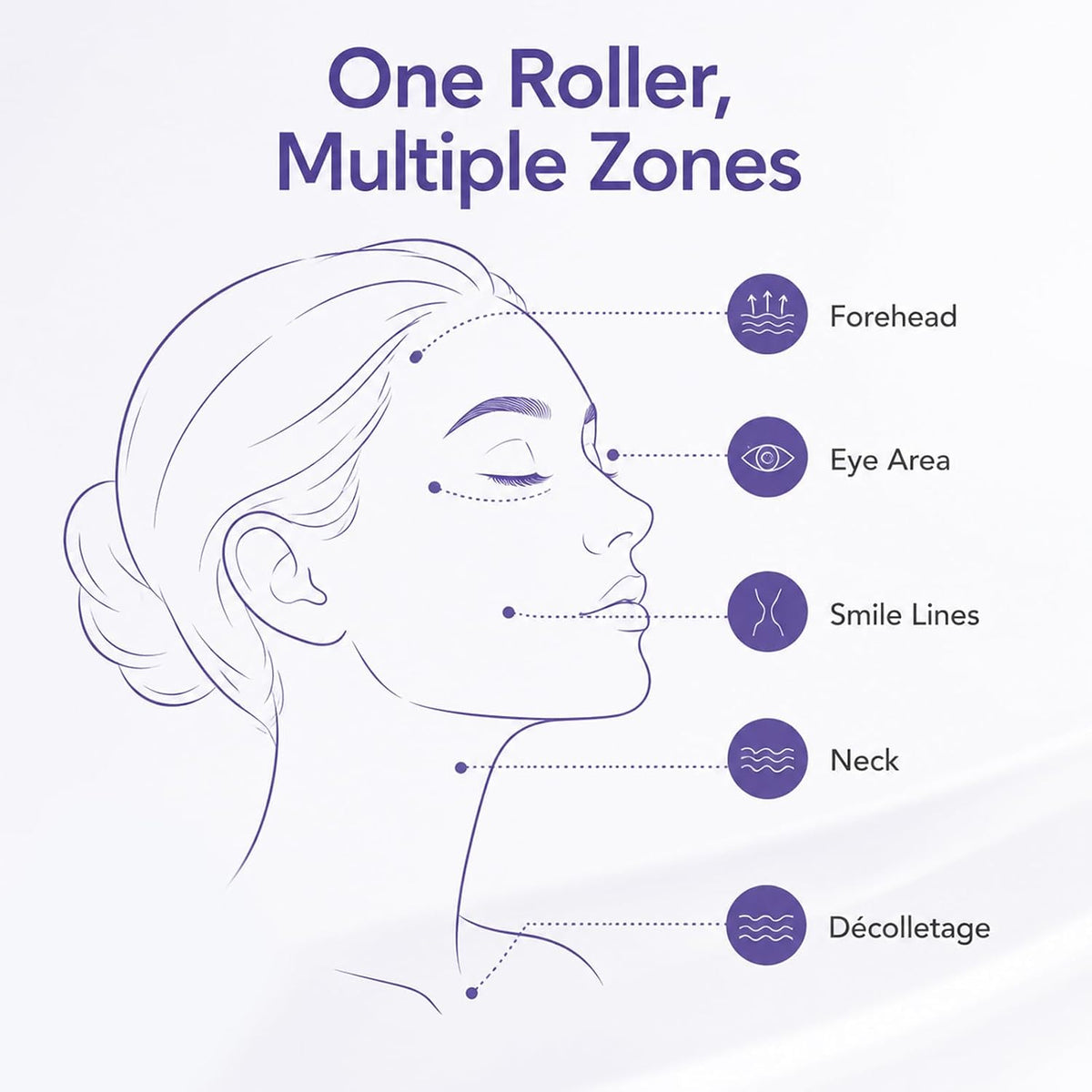 Peptide Anti-Wrinkle Roller Cream