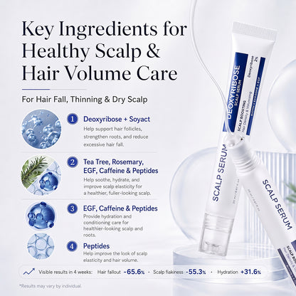 PDRN Scalp Serums and Deoxyribose Scalp Serum - Choose Your Ideal Hair Care