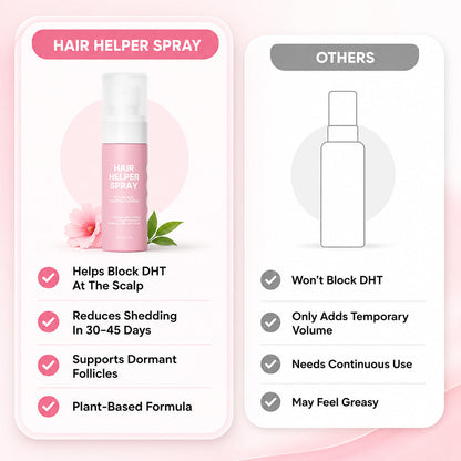 tryskintle Hair Helper Spray
