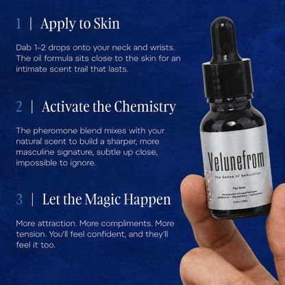 Scentform For Him