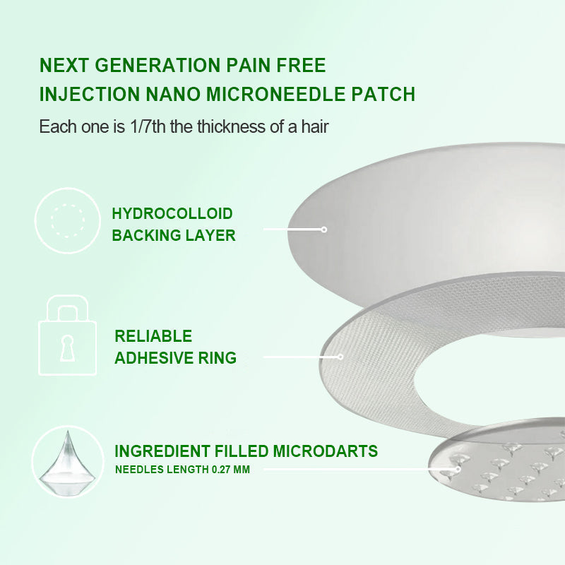 Berberine Slimming Microneedle Patch | 10-in-1 Weight Management Support