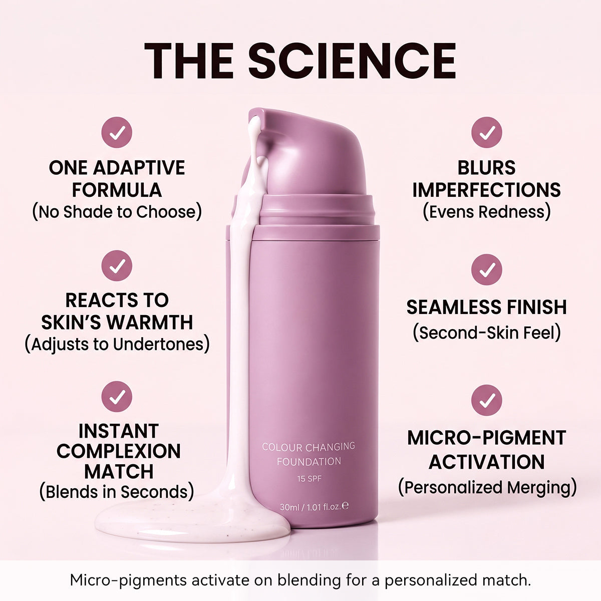 Reverse-ageing Adaptive Foundation