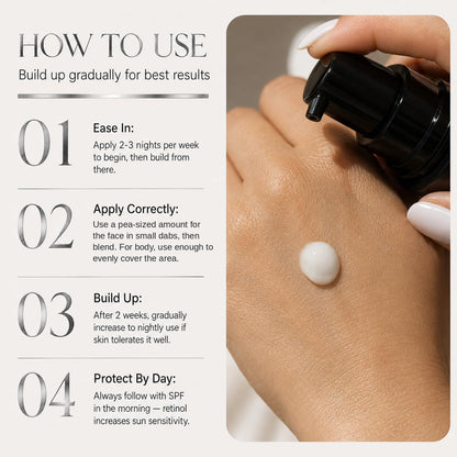 Azelaic Acid 14% + Retinol Smoothing Cream—Uneven Tone, Fine Lines & Rough Texture