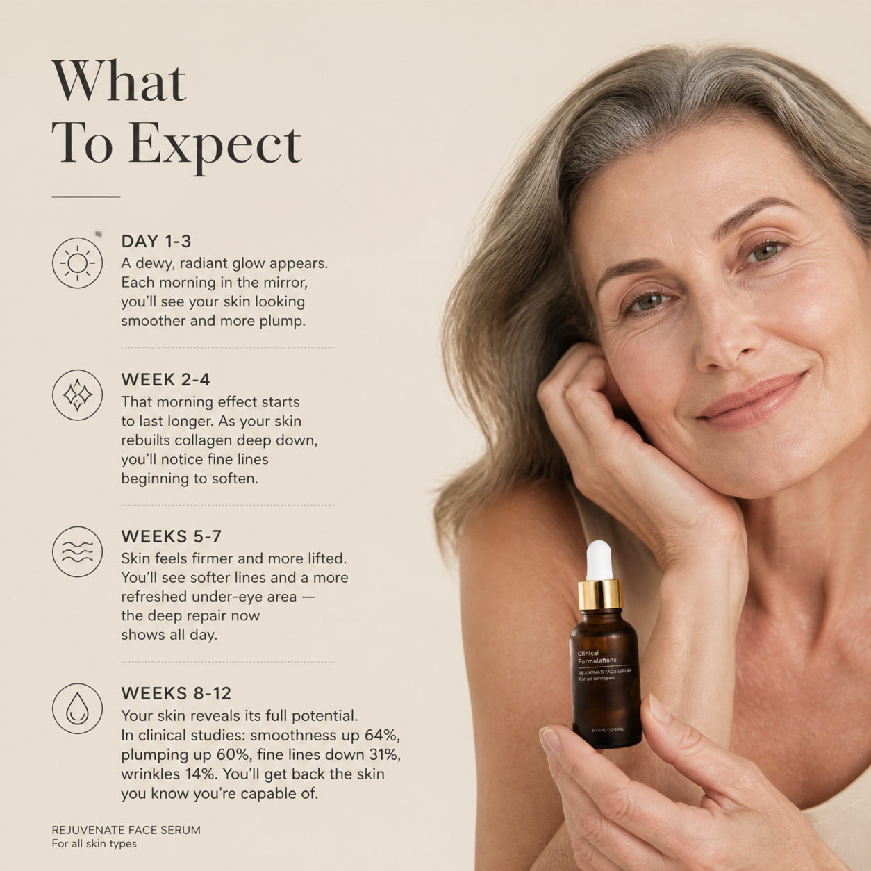 tryskintle Face Serum