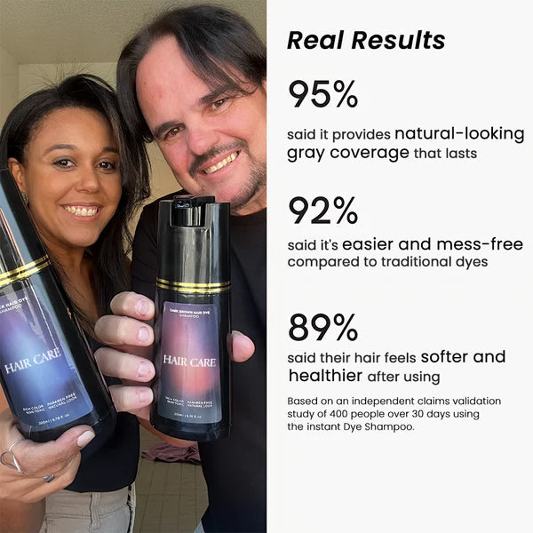 tryskintle Instant Dye Shampoo