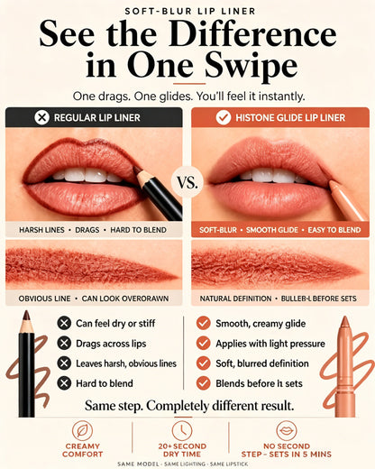 💄tryskintle Fuller-Looking Lips — Effortlessly Defined