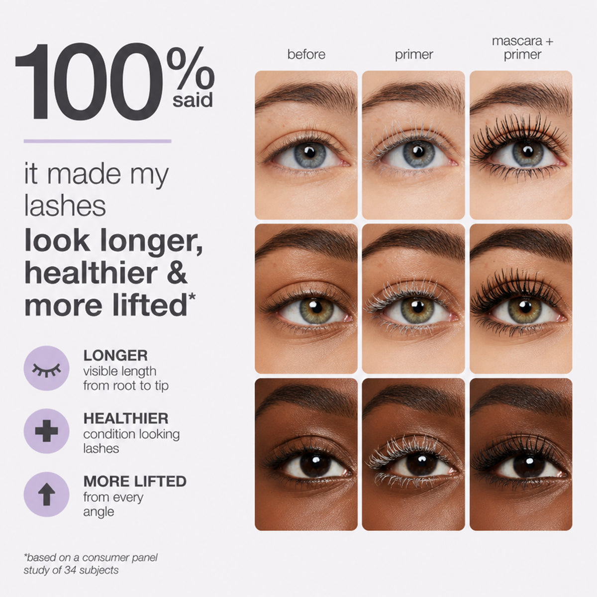 Tubing Mascara & Primer