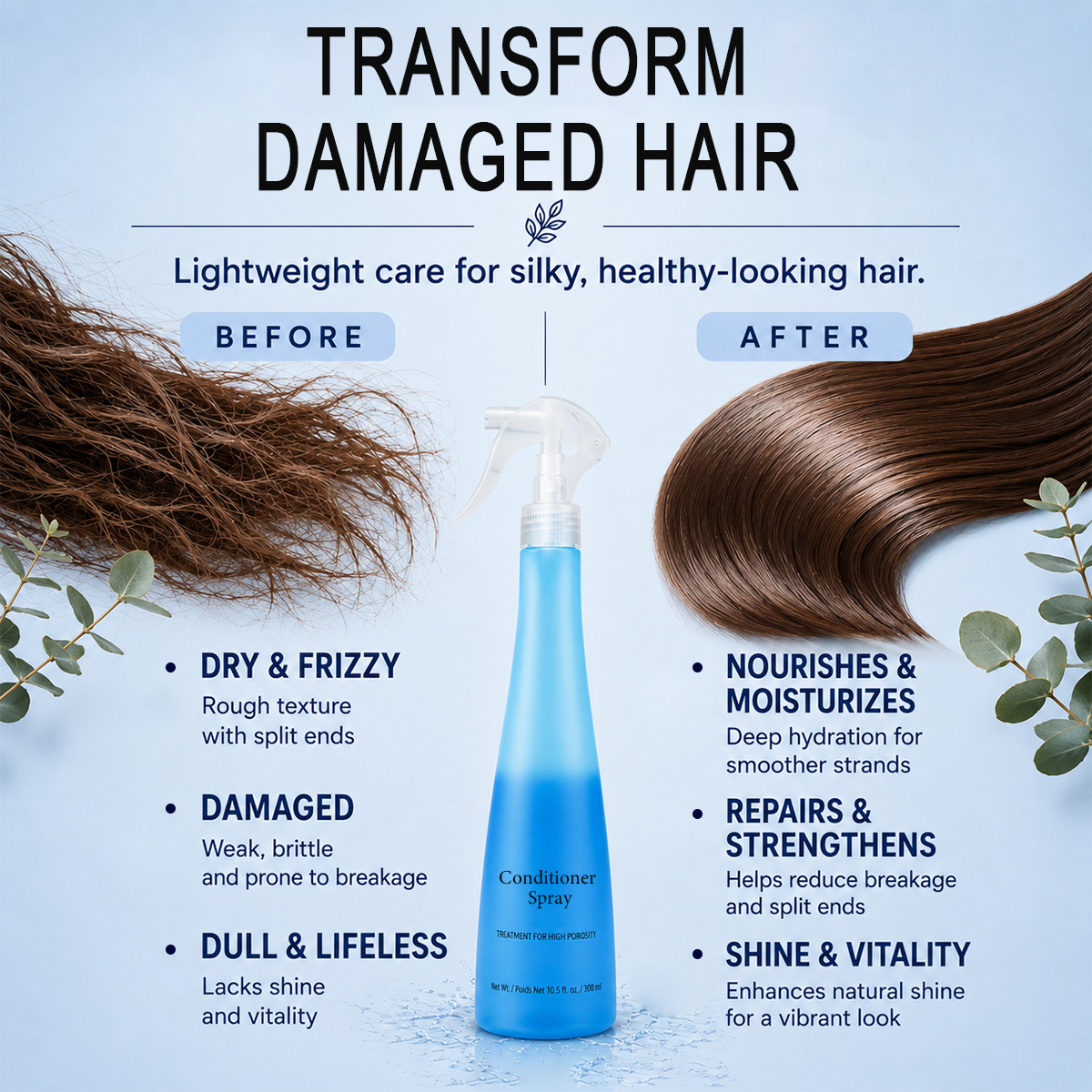 Leave‑in Conditioner Spray