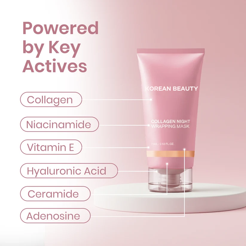 Collagen Night Wrapping Mask-Instantly Achieve Glass Skin