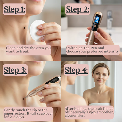 tryskintle LCD Beauty Pen