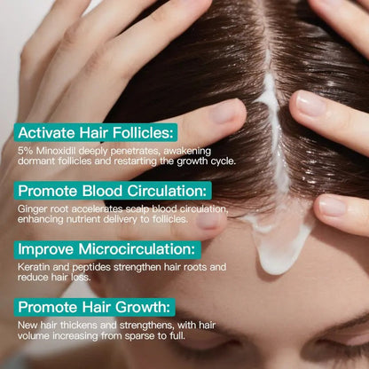 tryskintle 5% Minoxidil Hair Growth Cream