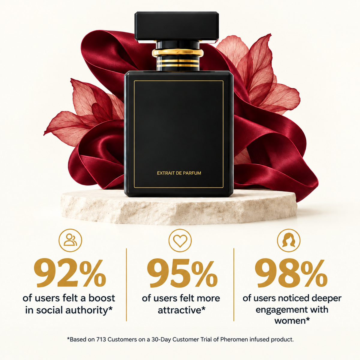 tryskintle Magnetic Cologne