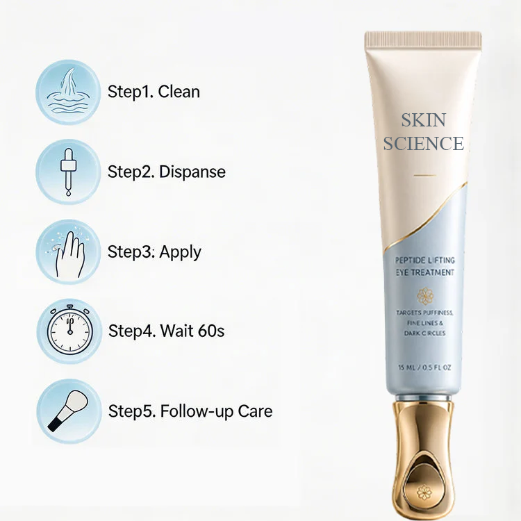 Tryskintle™ Instant Face Temporary Tightener – Instant visible results in 30 seconds