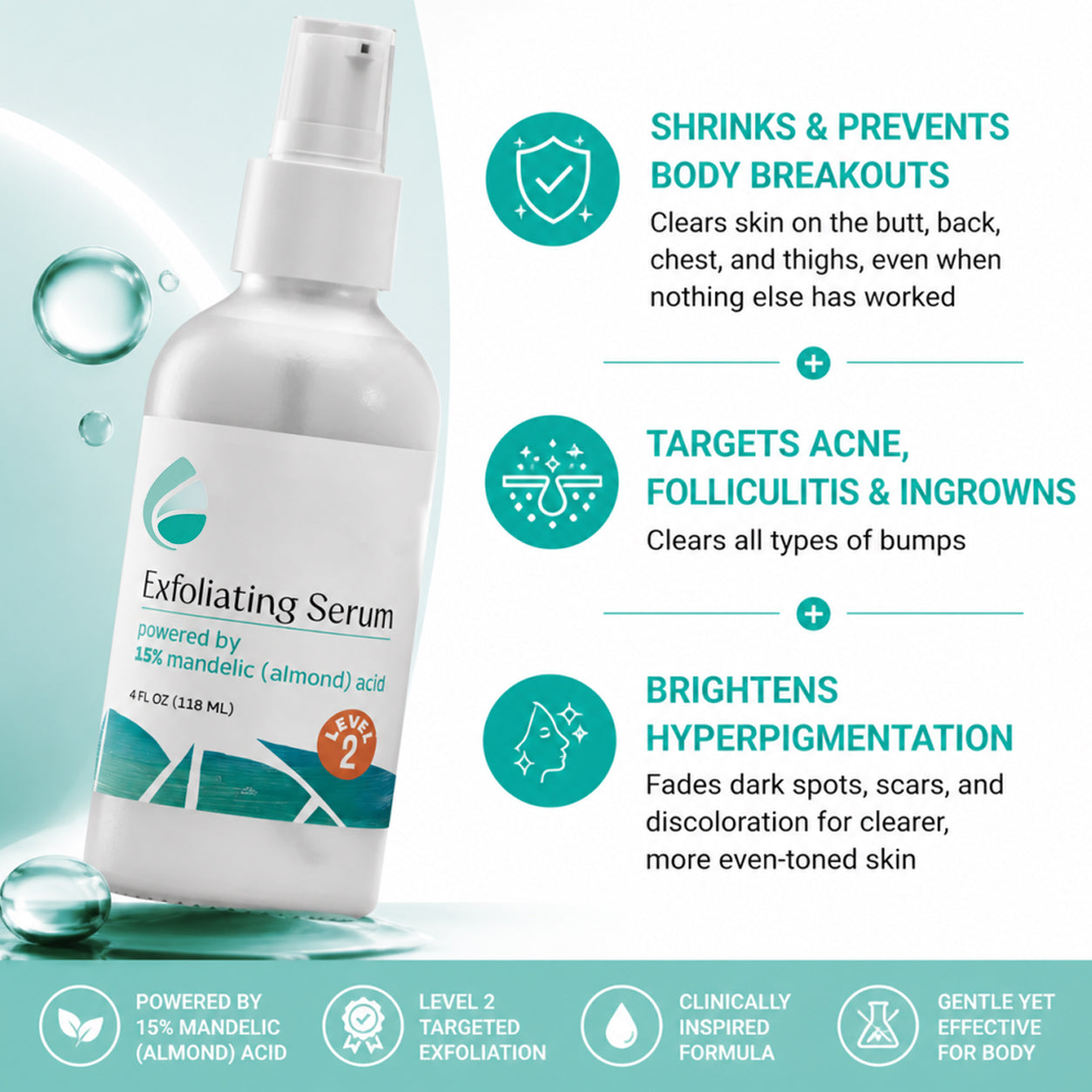 Mandelic Acid Level 2 Body Serum – Extra Strength Acne & Spot Treatment