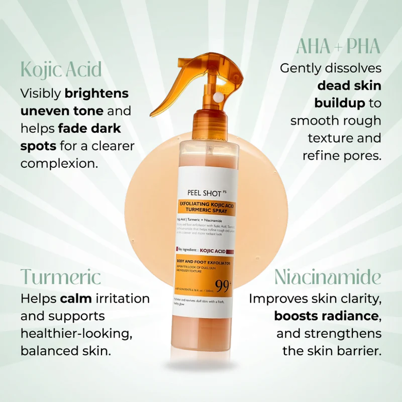 tryskintle™  Brightening Set