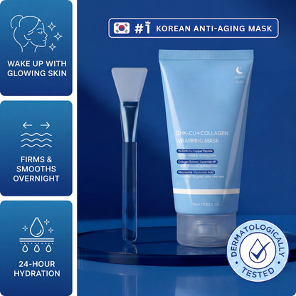 GHK-Cu Overnight Wrapping Mask