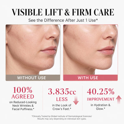 PDRN Collagen Gua Sha Neck Wrinkle Cream