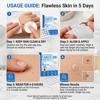🎁 2-in-1 Microneedle & Hydrocolloid Patch | Raised Moles,Acne,  Flat Warts & Skin Tags Remover | Improves Wrinkles, Scars & Blemishes | Invisible Pimple Patches for Face & Body