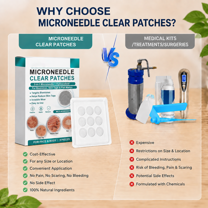 2-in-1 Microneedle & Hydrocolloid Patch 🌿 Invisible Face & Body Patches for Raised Moles, Acne, Flat Warts & Skin Tags - Helps Improve the Appearance of Wrinkles, Scars & Blemishes