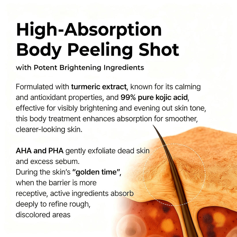 Tryskintle Peel Shot - Kojic + Turmeric Body Peel Spray