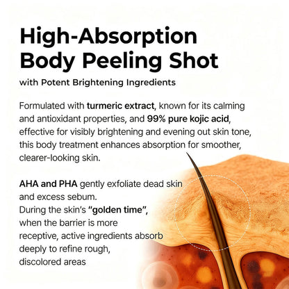 Tryskintle Peel Shot - Kojic + Turmeric Body Peel Spray