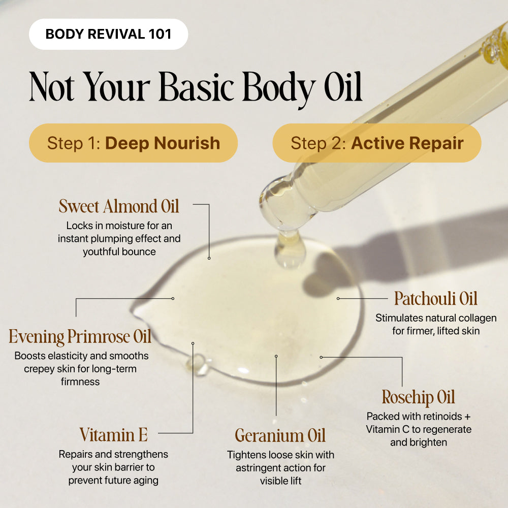 Tryskintle Silk Body Oil