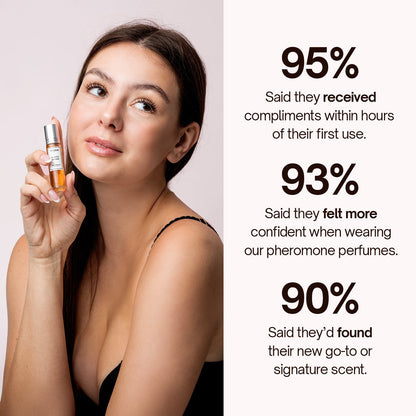 Tryskintle™ Pheromone Perfume Collection