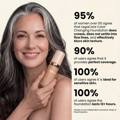 Changing Foundation-4-in-1 (Get Free Brush)