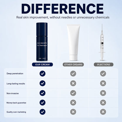 AntiAge Night Cream: Firms Your Neck While You Sleep