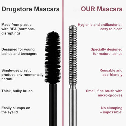 Waterproof & Sweatproof Lengthening & Curling Mascara
