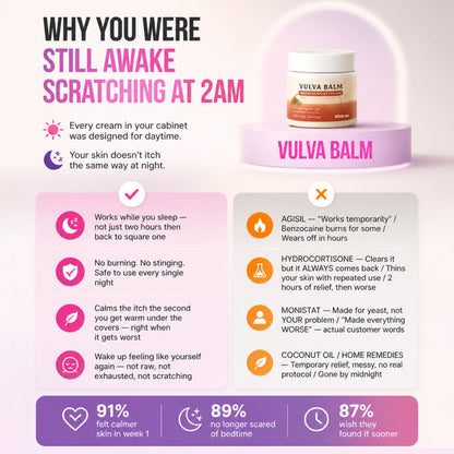 tryskintle Relief Balm — Night-Time Care for Itching, Burning & Dryness
