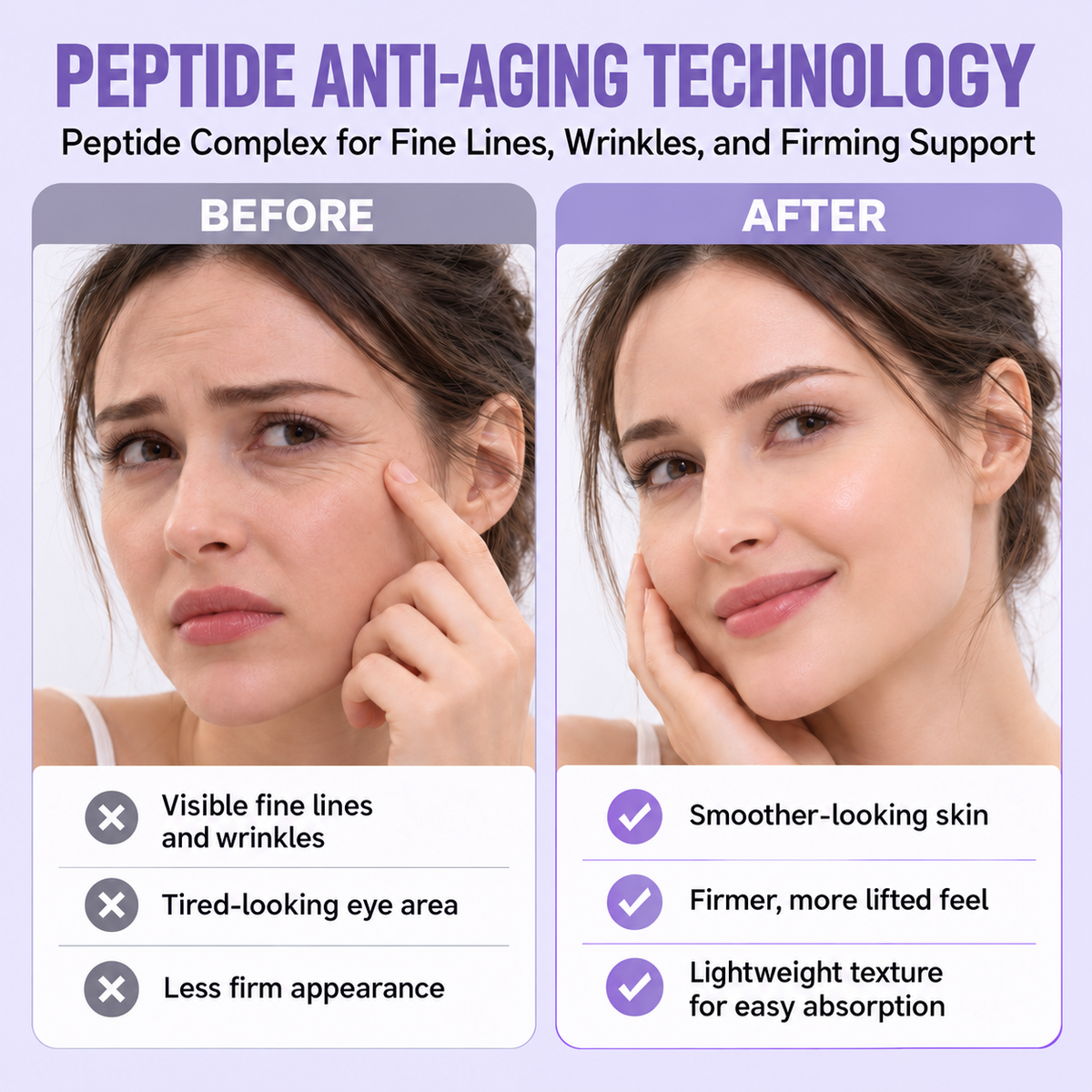 Peptide Anti-Aging Technology Before and After Promotional Comparison
