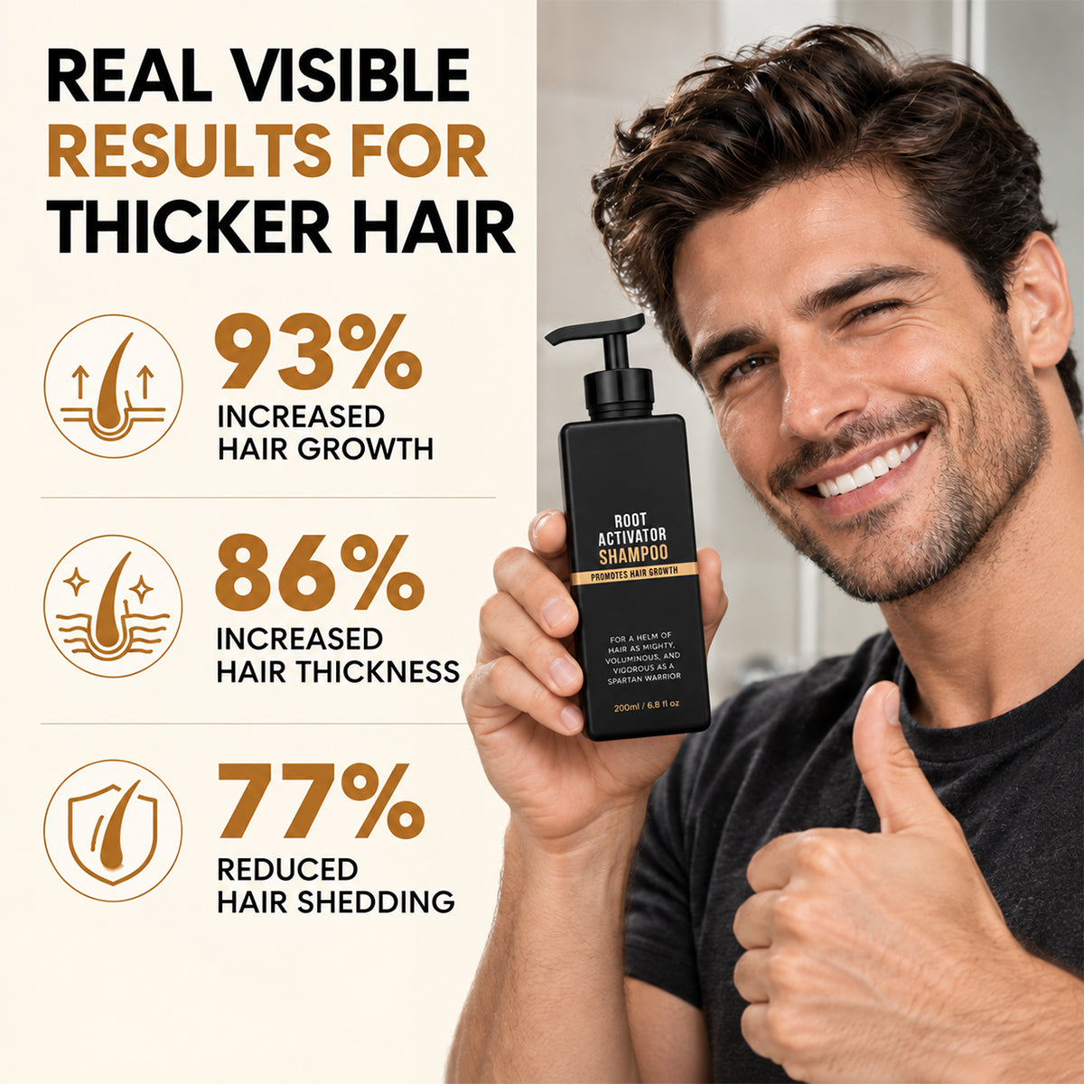 Tryskintle Root Activator Shampoo