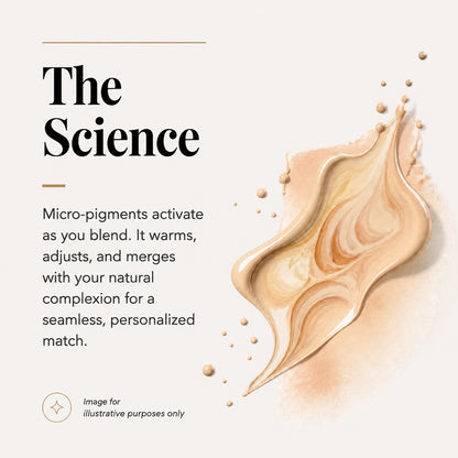 Reverse-aging Adaptive Foundation