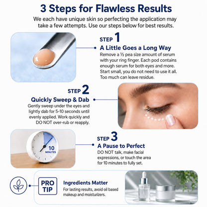 Rapid Reduction Serum