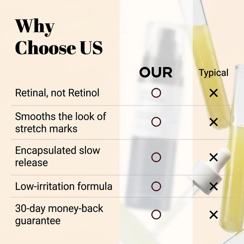 tryskintle Retinal Serum