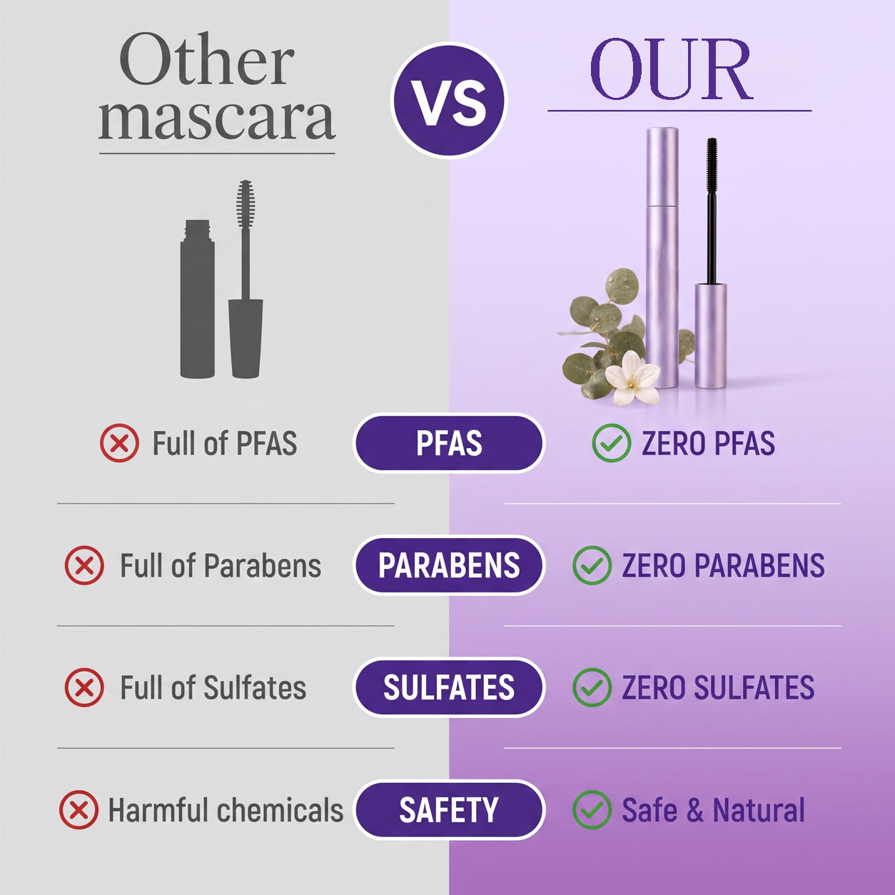 tryskintle Mascara - For Mature Lashes