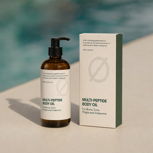 tryskintle™  Peptide Body Oil
