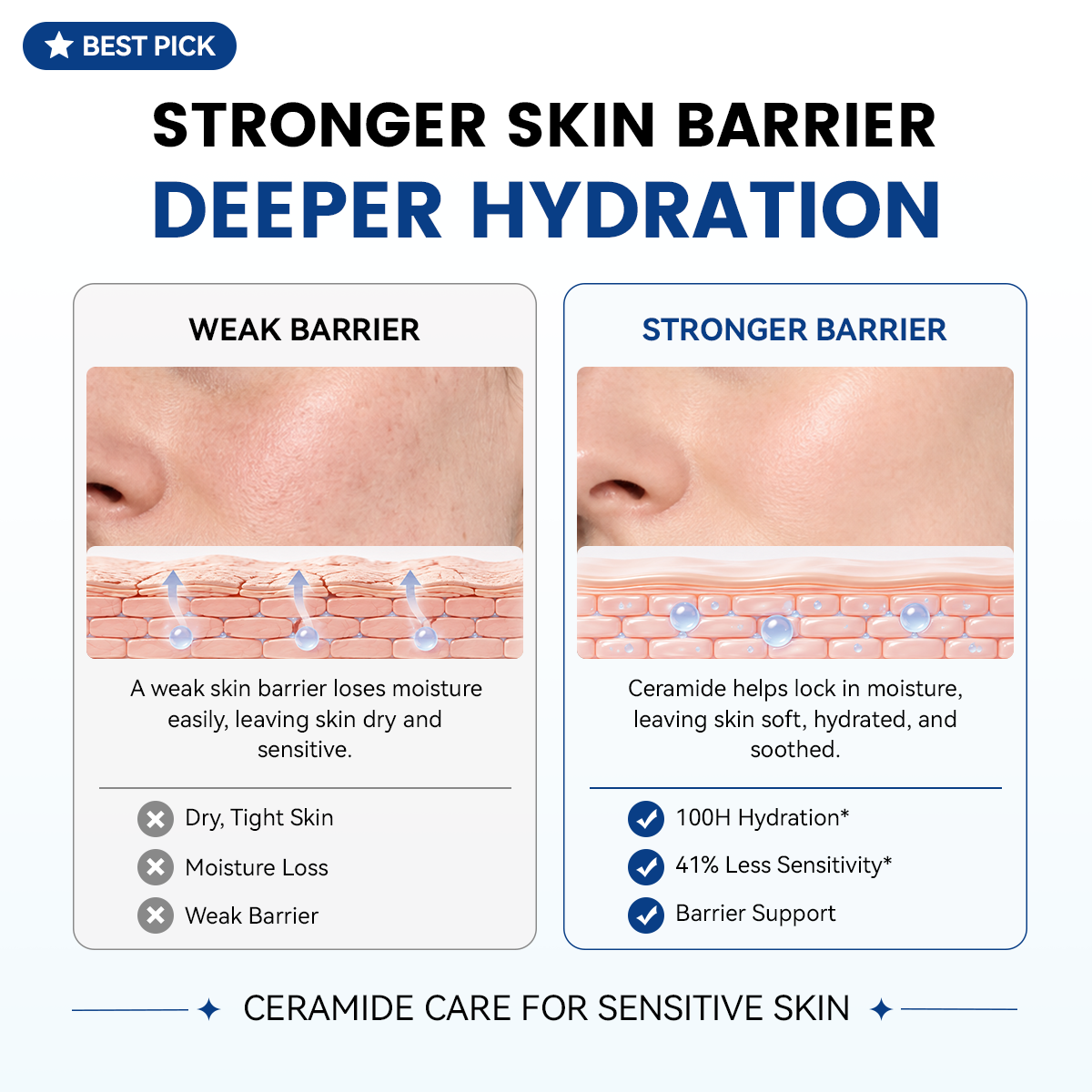 Ceramide Ato Concentrate Cream 6.76 fl.oz.