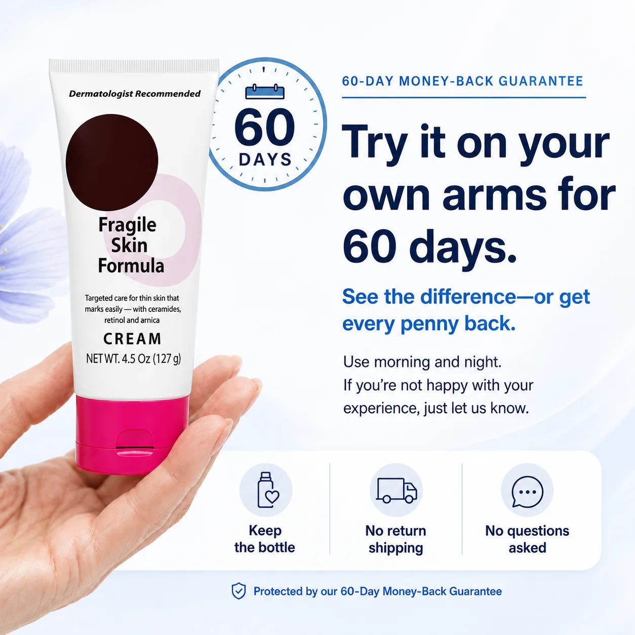  tryskintle  — the 60-day supply, two tubes