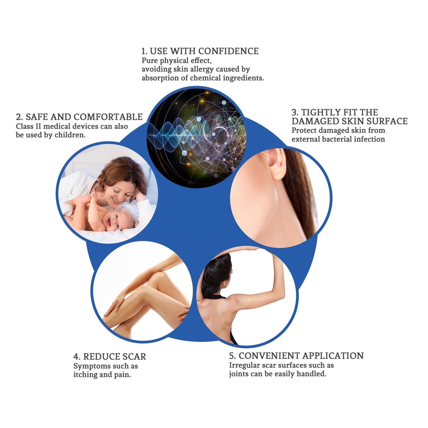 Tryskintle Scar Removal Cream