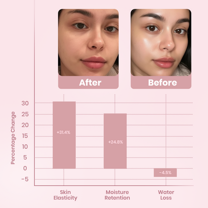 YURI Collagen Night Wrapping Mask